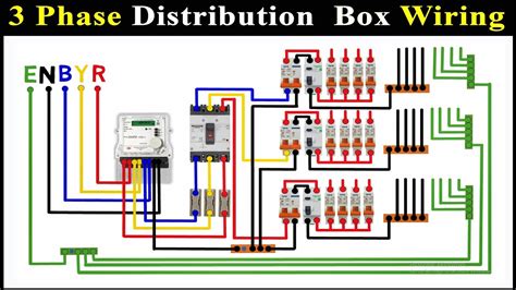 3 phase distribution box|3 phase electrical distribution panels.